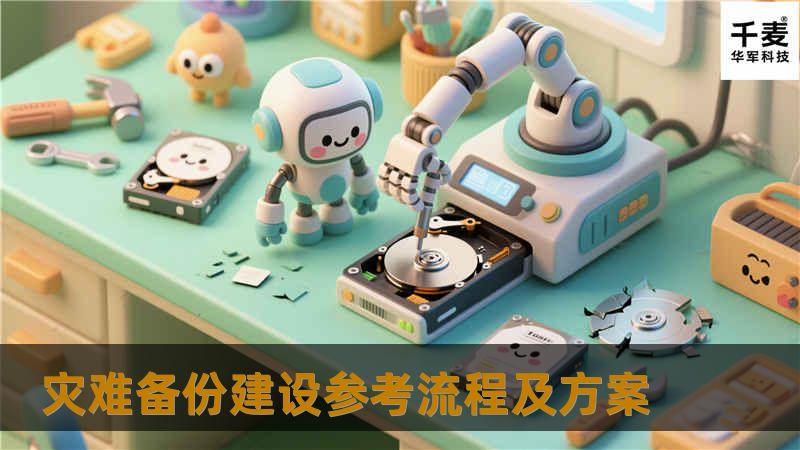 灾难备份建设参考流程及方案 灾难备份建设参考流程及方案