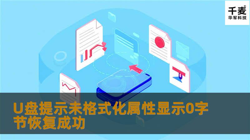 U盘提示未格式化属性显示0字节恢复成功