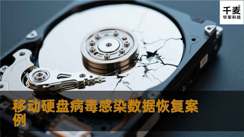 移动硬盘病毒感染数据恢复案例