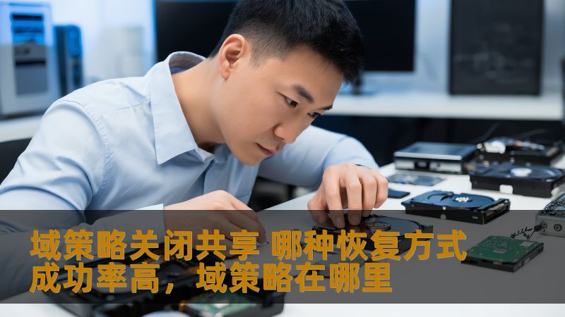 域策略关闭共享 哪种恢复方式成功率高，域策略在哪里