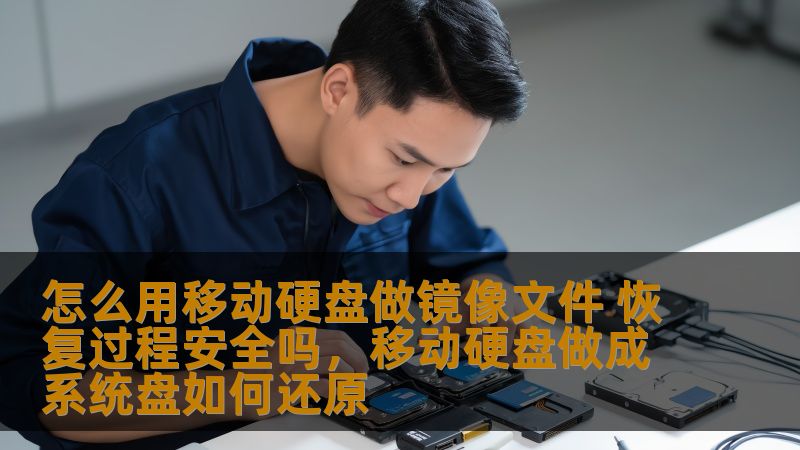 怎么用移动硬盘做镜像文件 恢复过程安全吗,移动硬盘做成系统盘如何还原 怎么用移动硬盘做镜像文件 恢复过程安全吗,移动硬盘做成系统盘如何还原