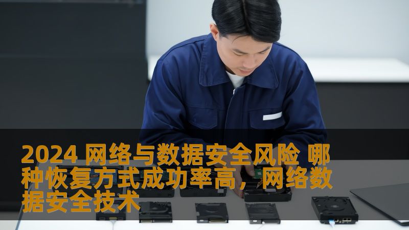 2024 网络与数据安全风险 哪种恢复方式成功率高,网络数据安全技术 2024 网络与数据安全风险 哪种恢复方式成功率高,网络数据安全技术