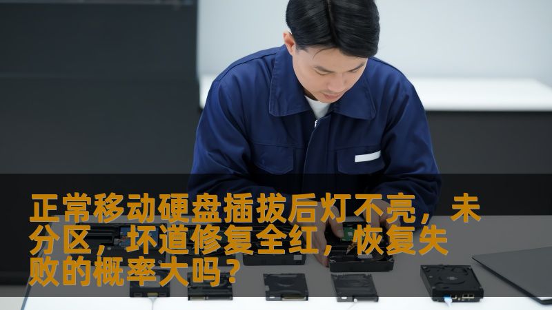 正常移动硬盘插拔后灯不亮，未分区，坏道修复全红，恢复失败的概率大吗？