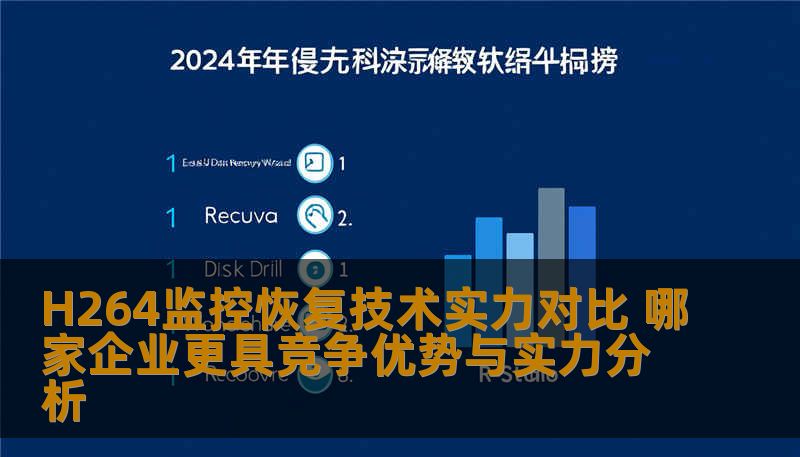 H264监控恢复技术实力对比 哪家企业更具竞争优势与实力分析