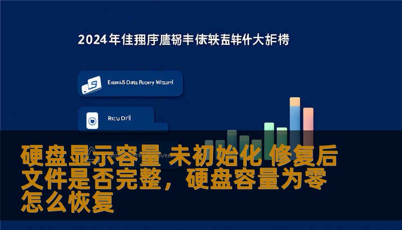 硬盘显示容量 未初始化 修复后文件是否完整,硬盘容量为零怎么恢复 硬盘显示容量 未初始化 修复后文件是否完整,硬盘容量为零怎么恢复