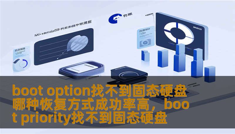 boot option找不到固态硬盘 哪种恢复方式成功率高，boot priority找不到固态硬盘