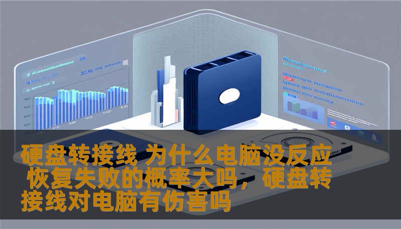 硬盘转接线 为什么电脑没反应 恢复失败的概率大吗，硬盘转接线对电脑有伤害吗