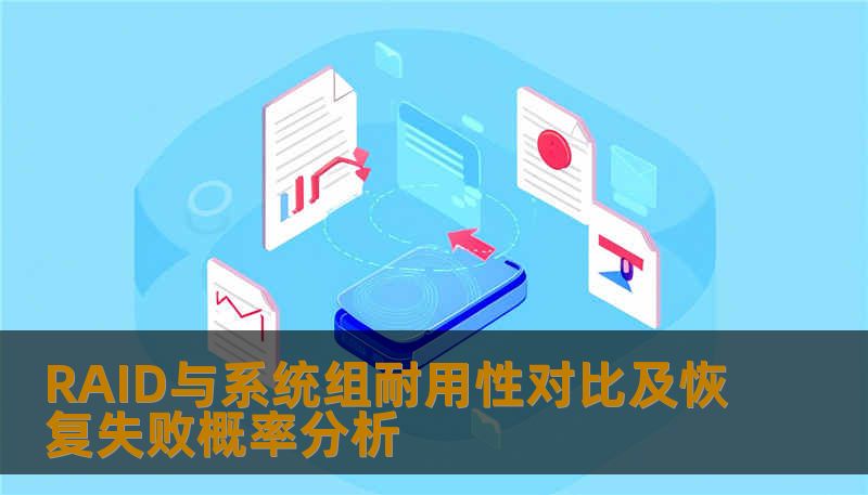 RAID与系统组耐用性对比及恢复失败概率分析