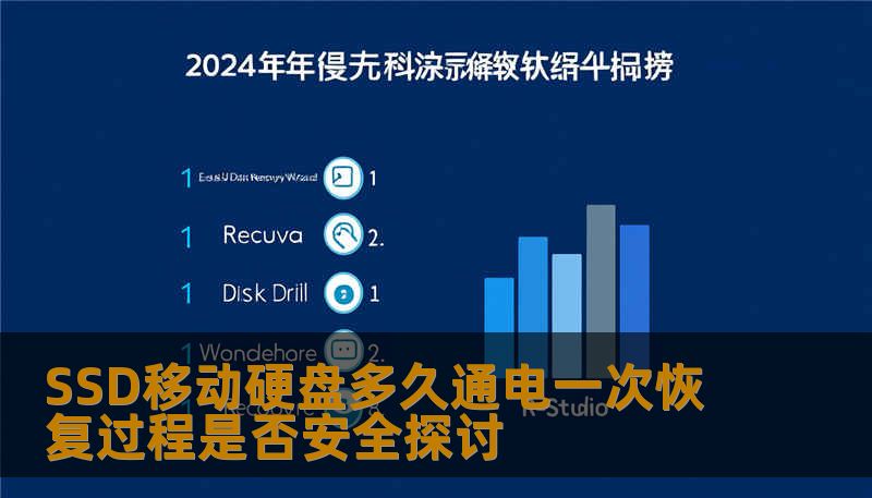 SSD移动硬盘多久通电一次恢复过程是否安全探讨