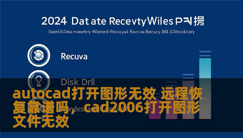 autocad打开图形无效 远程恢复靠谱吗，cad2006打开图形文件无效