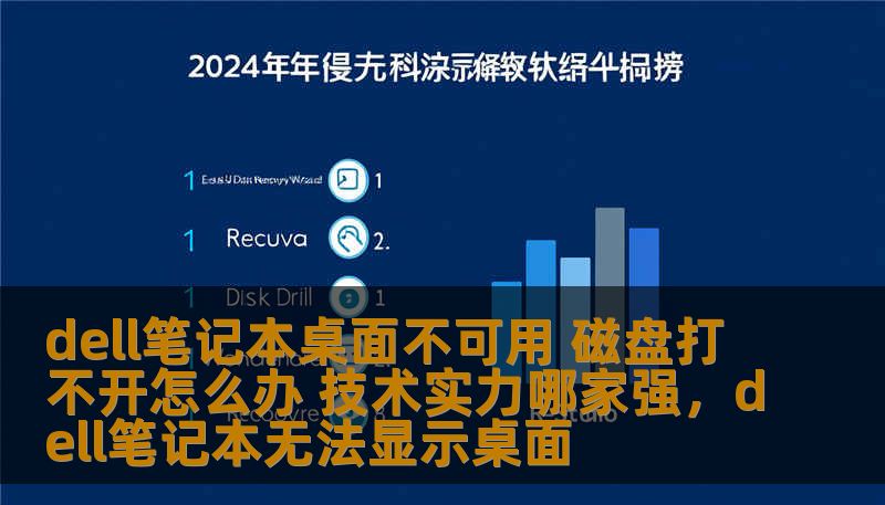 dell笔记本桌面不可用 磁盘打不开怎么办 技术实力哪家强，dell笔记本无法显示桌面