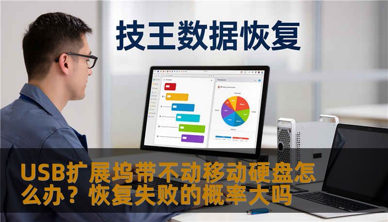 USB扩展坞带不动移动硬盘怎么办?恢复失败的概率大吗 USB扩展坞带不动移动硬盘怎么办?恢复失败的概率大吗