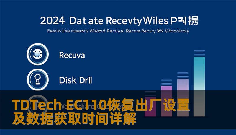 TDTech EC110恢复出厂设置及数据获取时间详解