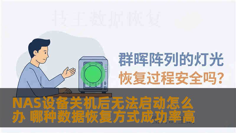 NAS设备关机后无法启动怎么办 哪种数据恢复方式成功率高 NAS设备关机后无法启动怎么办 哪种数据恢复方式成功率高
