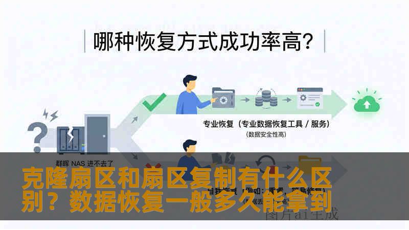 克隆扇区和扇区复制有什么区别?数据恢复一般多久能拿到 克隆扇区和扇区复制有什么区别?数据恢复一般多久能拿到