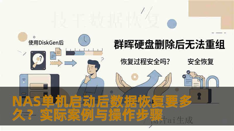 NAS单机启动后数据恢复要多久？实际案例与操作步骤