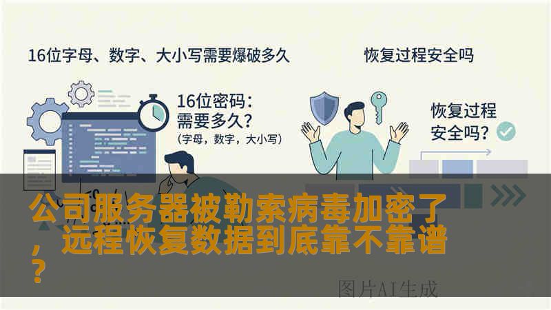 公司服务器被勒索病毒加密了,远程恢复数据到底靠不靠谱? 公司服务器被勒索病毒加密了,远程恢复数据到底靠不靠谱?