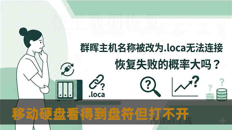 移动硬盘看得到盘符但打不开 移动硬盘看得到盘符但打不开