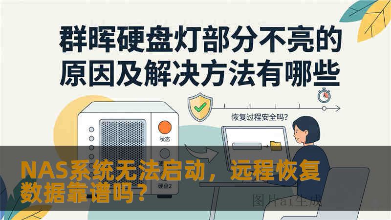NAS系统无法启动,远程恢复数据靠谱吗? NAS系统无法启动,远程恢复数据靠谱吗?