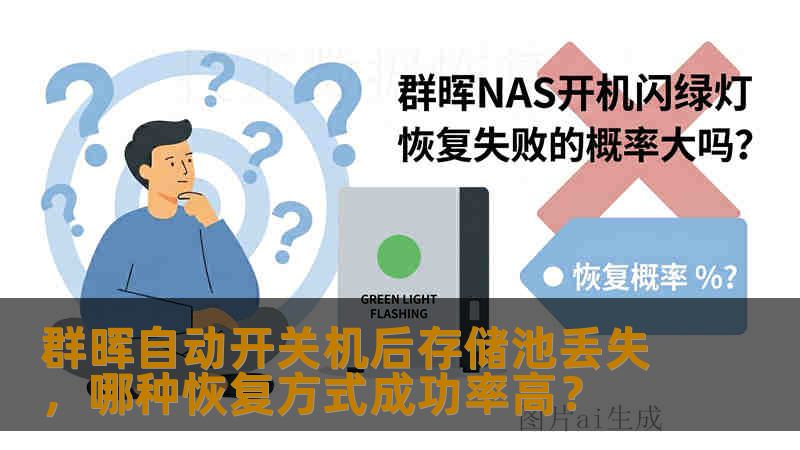 群晖自动开关机后存储池丢失，哪种恢复方式成功率高？