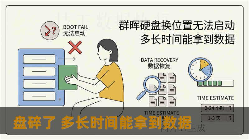 盘碎了 多长时间能拿到数据