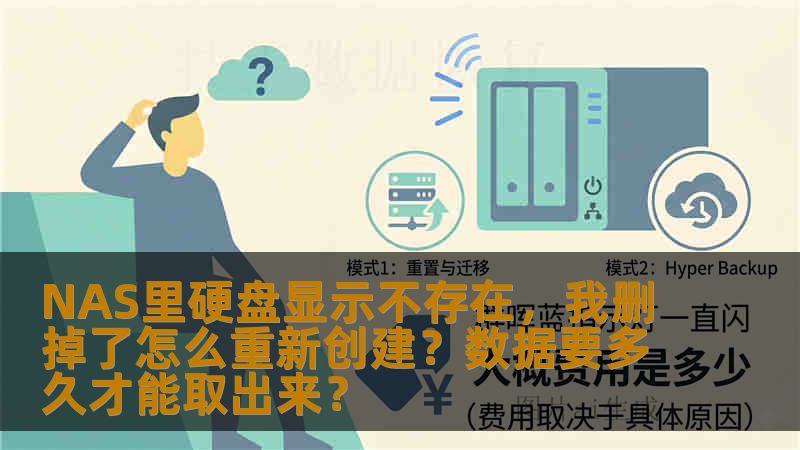NAS里硬盘显示不存在，我删掉了怎么重新创建？数据要多久才能取出来？