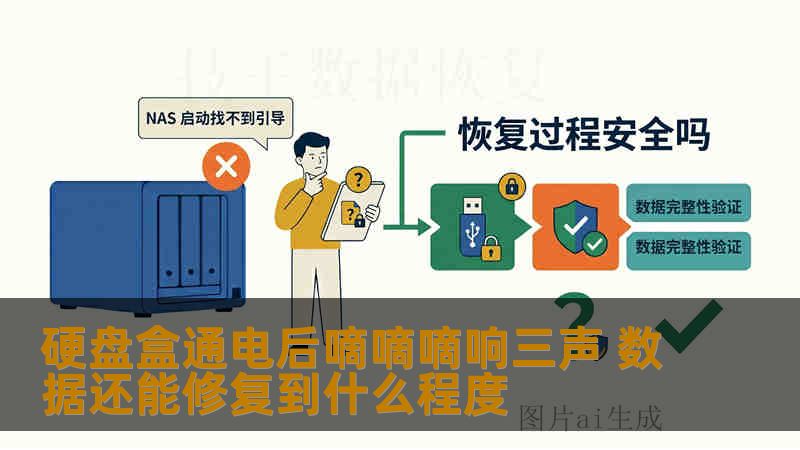硬盘盒通电后嘀嘀嘀响三声 数据还能修复到什么程度