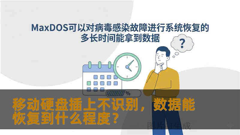移动硬盘插上不识别，数据能恢复到什么程度？