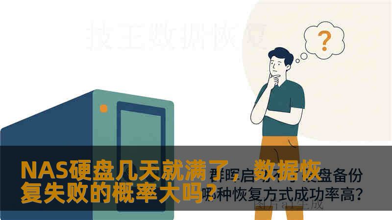 NAS硬盘几天就满了，数据恢复失败的概率大吗？