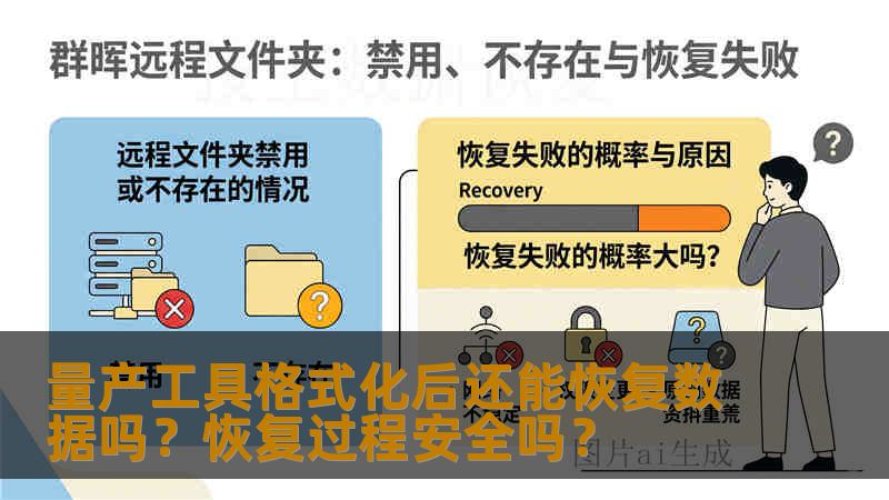 量产工具格式化后还能恢复数据吗？恢复过程安全吗？