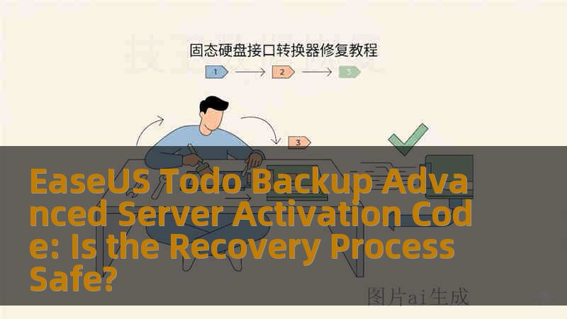 EaseUS Todo Backup Advanced Server Activation Code: Is the Recovery Process Safe?
