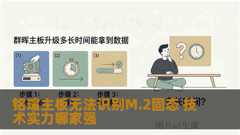 铭瑄主板无法识别M.2固态 技术实力哪家强