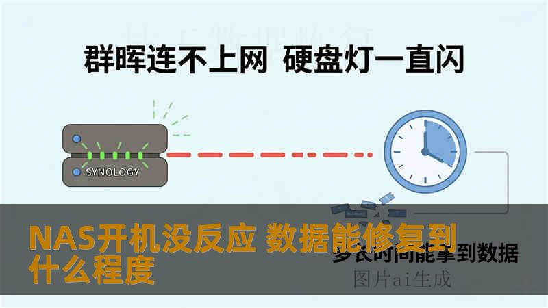 NAS开机没反应 数据能修复到什么程度 NAS开机没反应 数据能修复到什么程度