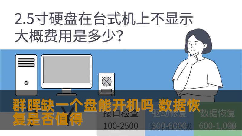 群晖缺一个盘能开机吗 数据恢复是否值得