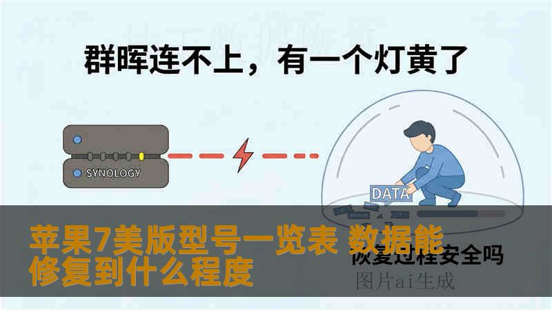 苹果7美版型号一览表 数据能修复到什么程度