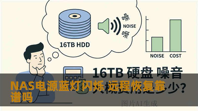 NAS电源蓝灯闪烁 远程恢复靠谱吗