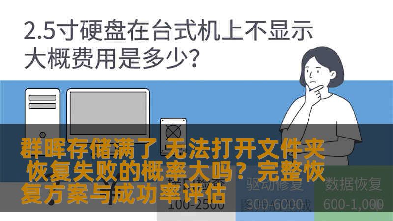 群晖存储满了 无法打开文件夹 恢复失败的概率大吗？完整恢复方案与成功率评估