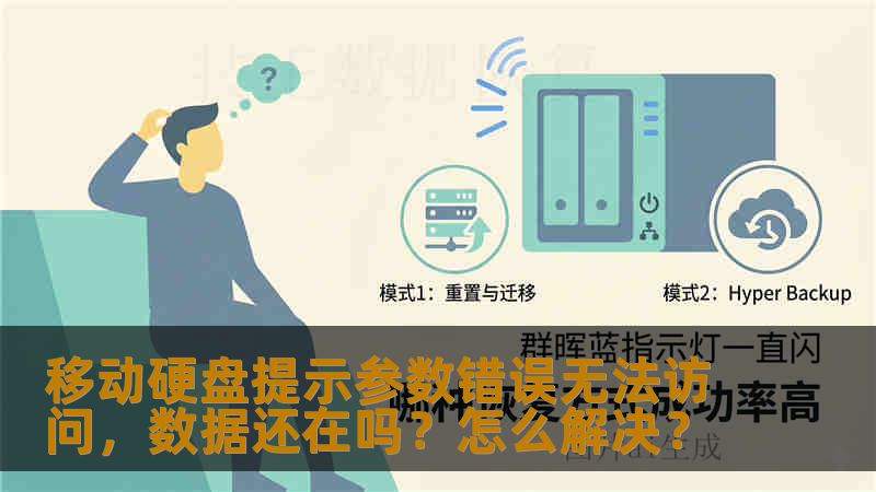 移动硬盘提示参数错误无法访问,数据还在吗?怎么解决? 移动硬盘提示参数错误无法访问,数据还在吗?怎么解决?