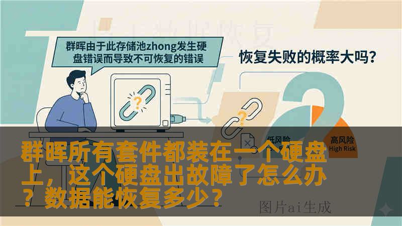 群晖所有套件都装在一个硬盘上，这个硬盘出故障了怎么办？数据能恢复多少？
