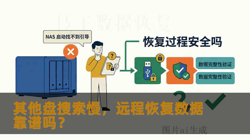 其他盘搜索慢,远程恢复数据靠谱吗? 其他盘搜索慢,远程恢复数据靠谱吗?