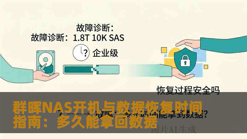 群晖NAS开机与数据恢复时间指南：多久能拿回数据