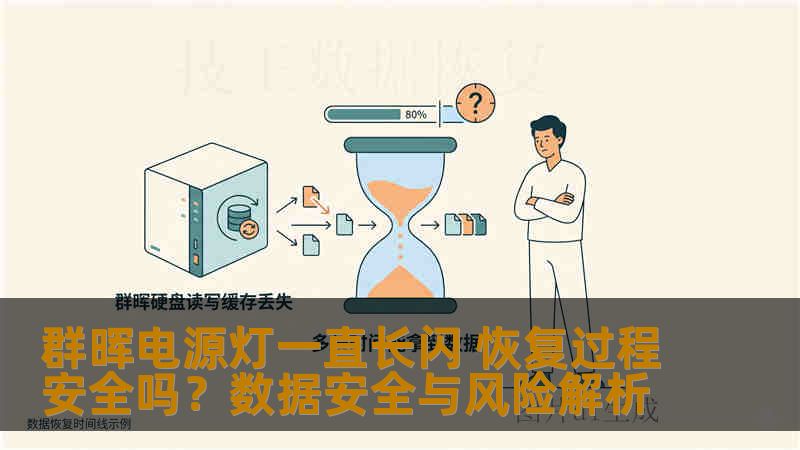 群晖电源灯一直长闪 恢复过程安全吗？数据安全与风险解析