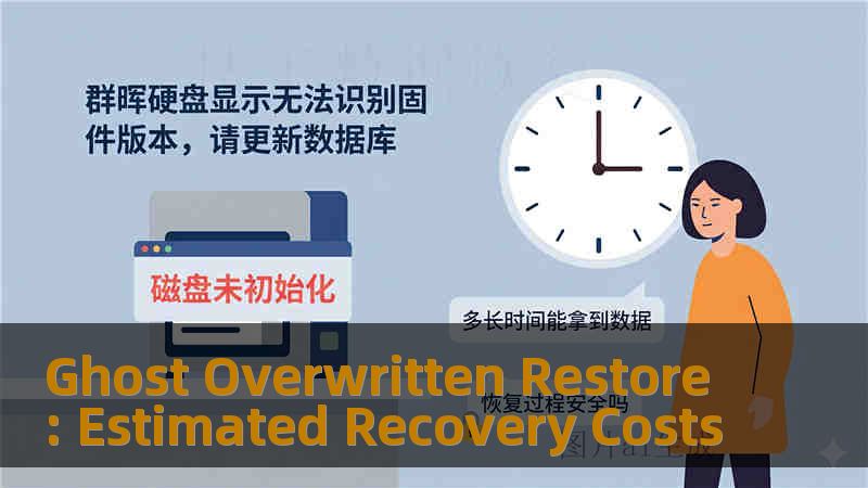Ghost Overwritten Restore: Estimated Recovery Costs