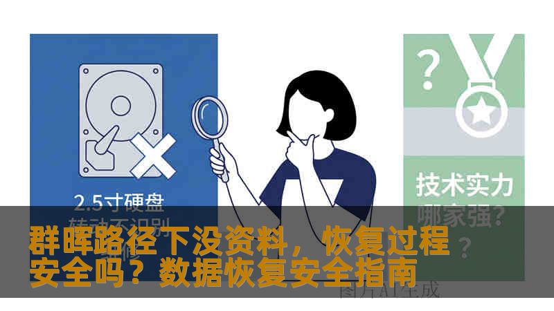 群晖路径下没资料,恢复过程安全吗?数据恢复安全指南 群晖路径下没资料,恢复过程安全吗?数据恢复安全指南