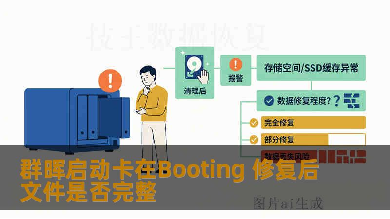 群晖启动卡在Booting 修复后文件是否完整