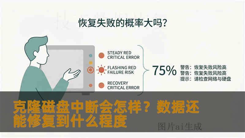 克隆磁盘中断会怎样?数据还能修复到什么程度 克隆磁盘中断会怎样?数据还能修复到什么程度
