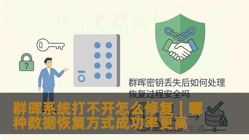 群晖系统打不开怎么修复|哪种数据恢复方式成功率更高 群晖系统打不开怎么修复|哪种数据恢复方式成功率更高