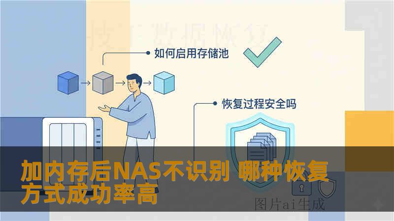 加内存后NAS不识别 哪种恢复方式成功率高