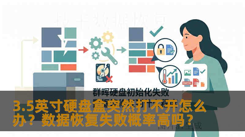 3.5英寸硬盘盒突然打不开怎么办？数据恢复失败概率高吗？