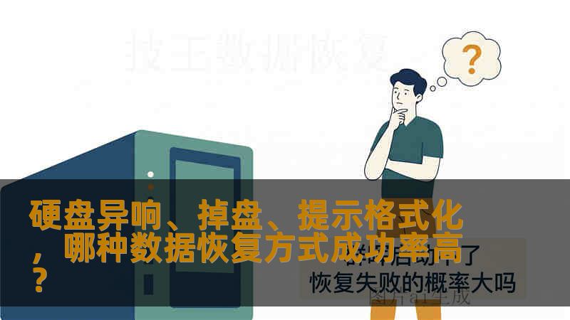 硬盘异响、掉盘、提示格式化,哪种数据恢复方式成功率高? 硬盘异响、掉盘、提示格式化,哪种数据恢复方式成功率高?